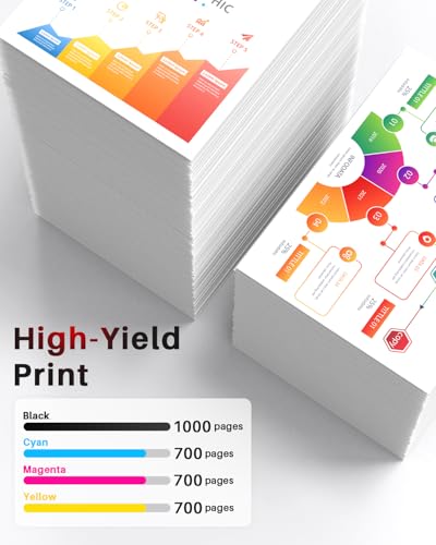 Halloya 117A Toner Set Kompatibel für HP 117A für MFP 178nwg für HP Color Laser MFP 178nwg 179fwg 179fnw 178nw 150nw 150w 178 179 W2070A W2071A W2072A W2073A (4-Pack)