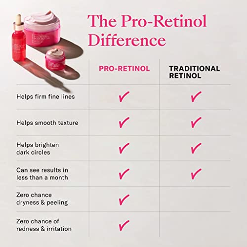 Josie Maran Argan Pro-Retinol Megamoisture Face Cream (1.7 Oz) – Anti-Aging Face Cream – Facial Moisturizer With Retinoid, Argan Oil & Sodium Hyaluronate – Wrinkle-Smoothing, Hydrating, Non-Irritating – Day And Night Moisturizer #TOP2