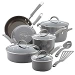 Cookware Lids Dishwasher Safe