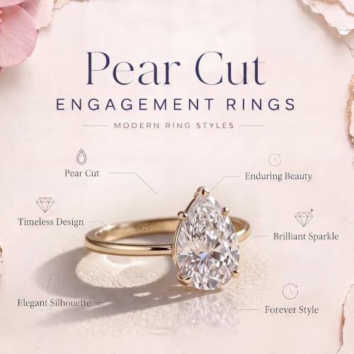 TenKa 1CT Pear Shaped Engagement Rings for Women, 925 Sterling Silver by TenKa - Used condition - Image 5