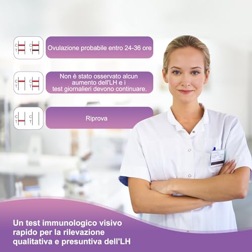 Fastep 30 Stück Ovulationstest Kit LH Teststreifen Eisprung Test Fruchtbarkeitstest für Frauen