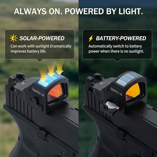 Image of Canis-X Solar Red Dot Sight for Pistols, Multi-Reticle Reflex Optic, RMR Footprint, Shake Awake, Solar & Battery Powered, IPX7 Waterproof, for Optics-Ready Platforms,Red /Green Reticle Options