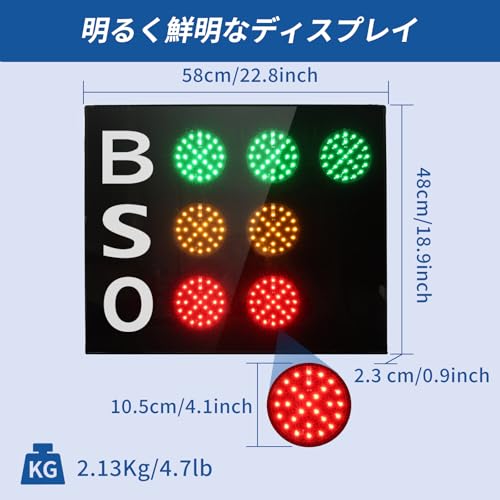 Luz Indicadora para Béisbol con Control Remoto LED miniatura 2