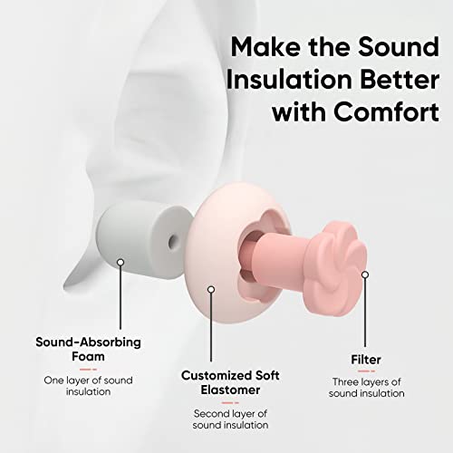 Ear Plugs For Sleeping Noise Cancelling, Silicone Ear Plugs For Noise Reduction, Sleeping & Concert, Comfortable Hearing Protection Earplugs (Pink） #TOP2