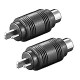 adapter mini din cinch Artikel ist nur für den Hobby-/Bastlerbereich geeignet