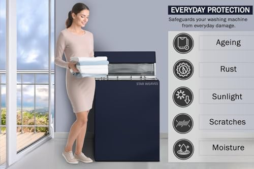 Product Variant View