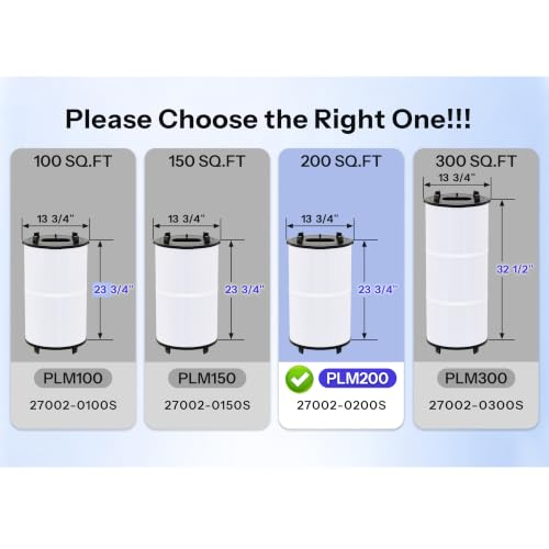 Wowreed 200 Sq. Ft Pool Filter Compatible with 27002-0200S, PLM200 by Wowreed - Used condition - Image 2