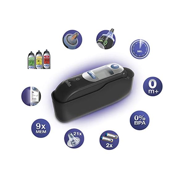 Braun ThermoScan 7 Ohrthermometer mit Age Precision - Black Edition und Braun Protective Aufbewahrungstasche für… – Bild 5