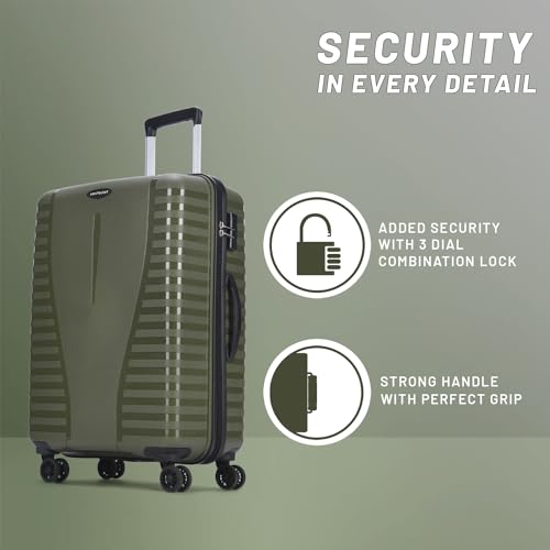 Product Variant View