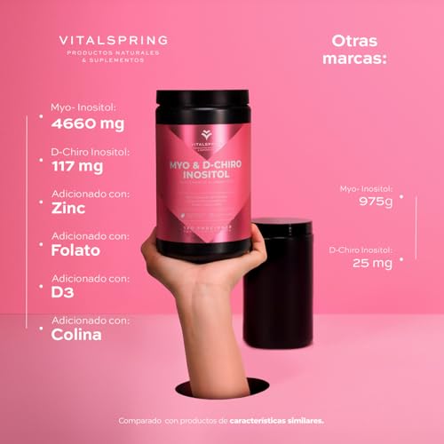 Colágeno, Imagen adicional