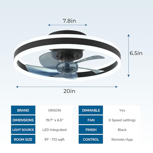 Orison Low Profile Ceiling Fan with Light - Modern Flush Mount Enclosed Ceiling Fan 19.7" LED Dimmable Bladeless Ceiling Fans with Remote Control,Smart 3 Light Color and 6 speeds(Black) by Orison - Image 3