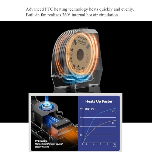 Séchoir à filament pour imprimante 3D Creality Space Pi PETG TPU