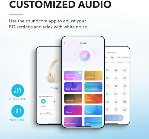 Soundcore by Anker Q20i Hybrid Active Noise Cancelling Headphones, White - 3