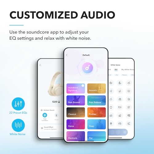 Soundcore by Anker Q20i Hybrid Active Noise Cancelling Headphones, Wireless Over-Ear Bluetooth, 40H Long ANC Playtime, Hi-Res Audio, Big Bass, Customize via an App, Transparency Mode (White) by Soundcore - Used condition - US$42.31
