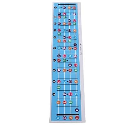 Bass Guitar Fretboard Note Chart Color Coded Quick Learning 4 String Bass Scale Chart