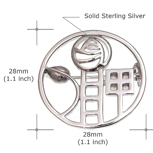 Scottish Jewellery Shop CRM-BR10115