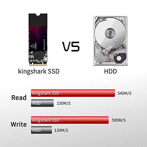 Image of SSD M.2 2260 64GB Internal Solid State Drive High-Performance Hard Drive for Desktop Laptop SATA III 6Gb /s (64GB, 2260