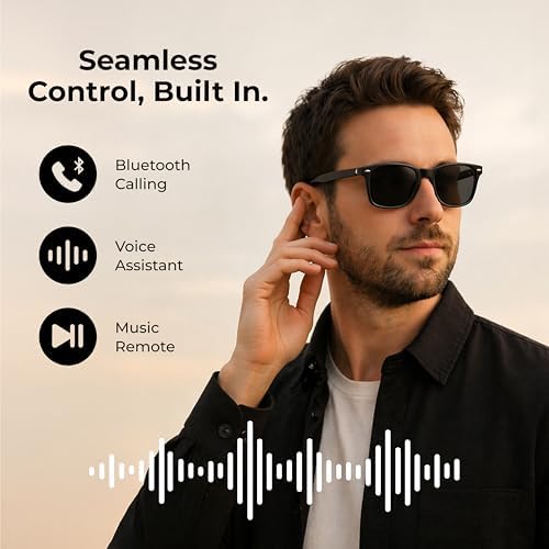 iTouch Aura Smart Glasses, Bluetooth Audio with Open Ear Speakers, Hands-Free Calling, Voice Assistant & Touch Controls, Blue Light & UV Protection, 6 Hr Playtime (Navy Retro-Square/Sunglasses) - 1
