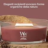 Woodwick B07DH4V8BZ lato 4