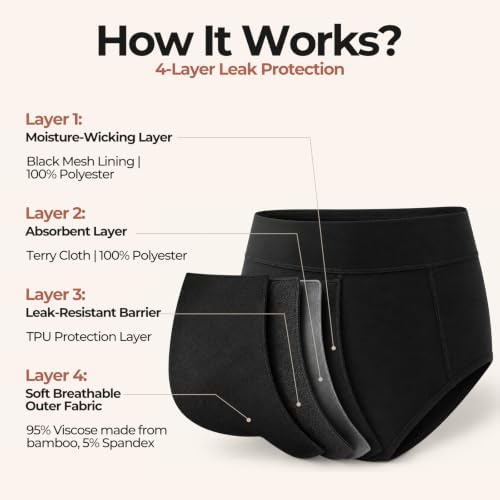 Incontinence Underwear for Women, Washable Leakproof, 3 Pack Multicolor XL — 사진 3