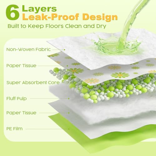 Image of MIZOK Puppy Pads 100 Counts 22 inchx22 inch , Dog Pee Pads 6-Layer Super Absorbent & Leak-Proof, Daisy Pattern, 4-Corner Adhesive Tabs, Wee Wee Pads for Puppies & Small Dog Breeds