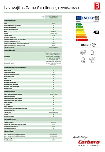 Corbero-CLVV8622INVX-Lavavajillas-Gama-Excellence-15-Ajustes-ubicacion8-P-6-Temp-Motor-Inverter-Inox-Inidio-Diferido-Turbo-Fan-Drying-3a-Bandeja-Media-Carga-Auto-Door-42-Db-E-Energetica-D