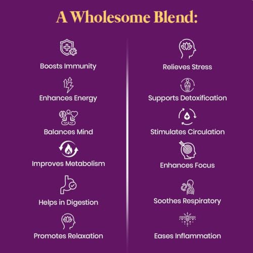 Image of World of Chai Indian Masala Tea with Saffron & Tulsi, 400 g | Premium Assam CTC Chai, Strong Chai Patti, No Added Color, No Preservatives, 100% Natural