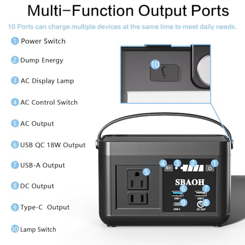 Portable Power Station 88.8WH, Solar Generator Lithium Battery Power 110V AC USB-C Power Delivery Solar Generators for Camping, Road Trips, Emergency Power - Image 3