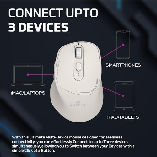 Image of Amkette Hush Pro Epic Rechargeable Wireless Mouse /Bluetooth Mouse | 3 Device Connectivity (2xBT&2.4G)| 2400 DPI |Silent Switches| Premium Ergonomic Design Type C Charging | White