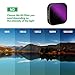 BLAUEOCHI ND Filter Set for GoPro Hero 13/12/11/10/9 Accessories 6-Pack-ND1000/ND64/ND32/ND16/ND8/CPL- Gopro Lens Kit- Neutral Density Polarizer Filter Kit, Gopro Waterproof Travel Case