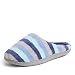 Produktbild Dearfoams Damen Leslie Quilted Microfiber Terry Clog Slipper, Blau/Mehrfarbig, Large EU