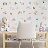 🌈Esta calcomanía de pared de la habitación de los niños de arcoíris con lunares es muy adecuada para decorar dormitorios y habitaciones de niños.Los colores brillantes y el diseño circular único pueden crear un ambiente cálido.