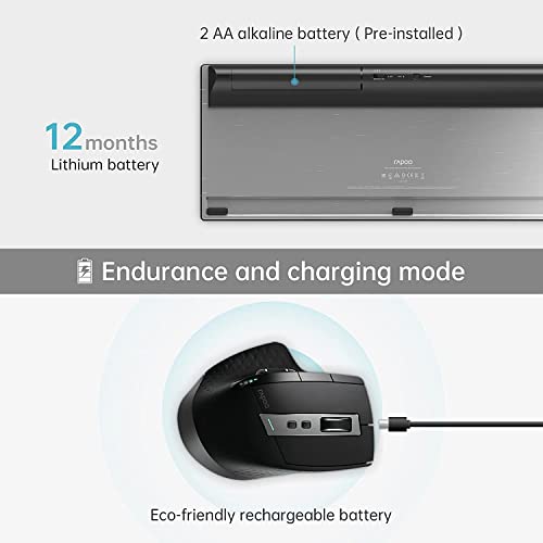 image for RAPOO Wireless Keyboard and Laser Mouse Combo, RAPOO 9900M Multi-Devic