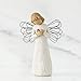 Willow Tree Angel of Healing, Sculpted Hand-Painted Figure