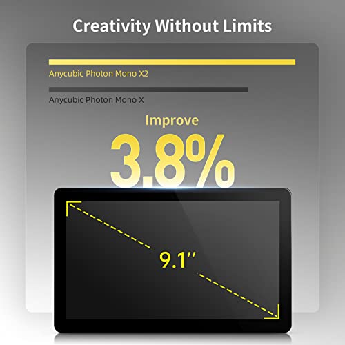 Anycubic Photon Mono X2 Resin 3D Printer, 9.1'' 4K+ Hd Mono Screen Lcd Sla Large Resin Printer With Upgraded Light Source, Dual Linear Guide, Anti-Scratch Film, Printing Size 7.74'' X 4.83'' X 7.87'' #TOP2