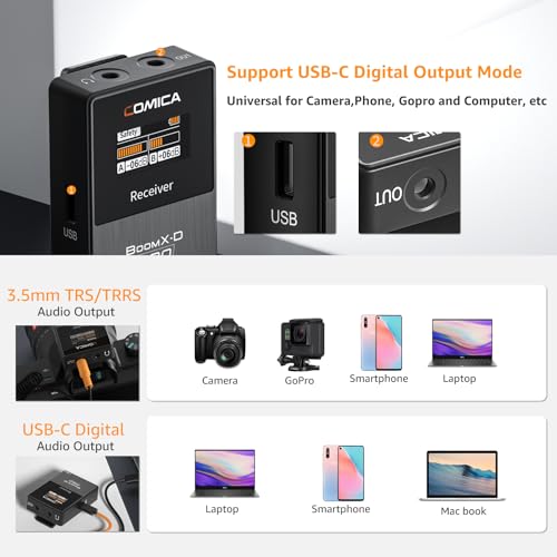 COMICA Wireless Microphone, BoomX-D PRO 2.4G Onboard Recording Wireless Lavalier Microphone with 2 Transmitters &1 Receiver, Lav Mic for Canon Nikon Sony DSLR Cameras, Smartphones,Live-streaming - Image 4