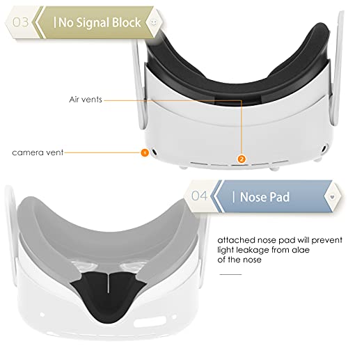Protective Vr Shell For Quest 2 Oculus Accessories Silicone Front Face Protector Cover Vr Headset Protective Skin Hood With Thick Bulges Anti Scratch Preventing Collisions Dust Proof (White) #TOP3