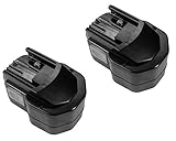 Überhitzungsschutz, Überladungsschutz und Kurzschlussicher