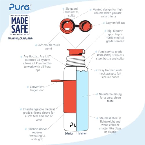 Pura Edelstahl-Trinkflasche Pink Swirl 550 ml