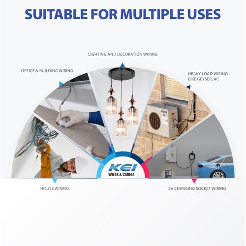 Image of KEI WIRES & CABLES Homecab 10 sqmm 1 Core Copper Flame Retardant House Wire PVC Insulated Cable for Domestic & Industrial Electrical Wiring (Green, 90 Meters)