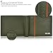 HORNBULL Maddison Brown RFID Blocking Wallet for Men, Navy, Casual (Brown) (Olive)