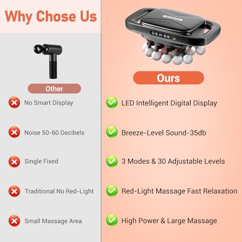 Image of 20 Head Massage Gun Deep Tissue, Handheld Back Massagers, Quiet Multi 20 Head Massage Gun for Shoulders, Neck, Legs, Portable Muscle Gun, Pain Relief, 3 Modes & 30 Intensities- Gifts for Men Women