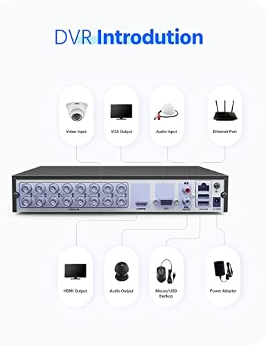 ANNKE 16CH 1080P Lite Security Camera System CCTV Recorder with 10 pcs 1920TVL Outdoor Home HD TVI Bullet Surveillance Camera, Email Alert, Playback, IP66 Waterproof, Remote access, 2TB hard drive