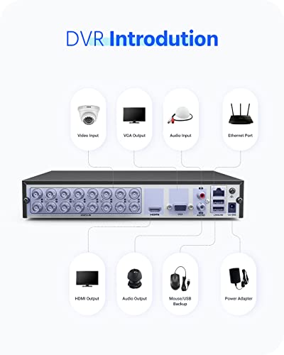 Annke 16Ch 1080P Lite Hybrid 5-In-1(Tvi/Ahd/Cvi/Cvbs/Ipc) Cctv Dvr, H.265+ Security 16 Channel Surveillance Dvr Recorder With 2 Tb Hard Drive, Easy Remote Access, Motion Detection & Emile Alerts #TOP7