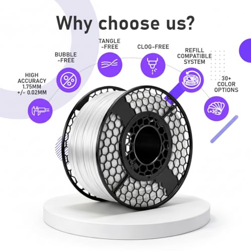 PLA Filament 1.75mm White, FILL-3D 1KG (2.2lbs) Spool, Dimensional Accuracy +/- 0.03mm, Clog-Free 3D Printing Filament Fits Most FDM 3D Printers (White, PETG) — view 2