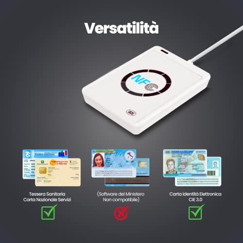 Lecteur carte d'identité électronique Webbo bloquant le clonage de puce NFC
