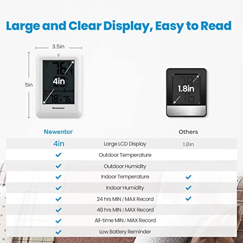 Newentor Indoor Outdoor Thermometer Wireless, Digital Outside Thermometer Hygrometer With Ice Alert, Weather Thermometers With Remote Sensor, 4 Inch Temperature And Humidity Gauge, 328Ft Range, White #TOP4