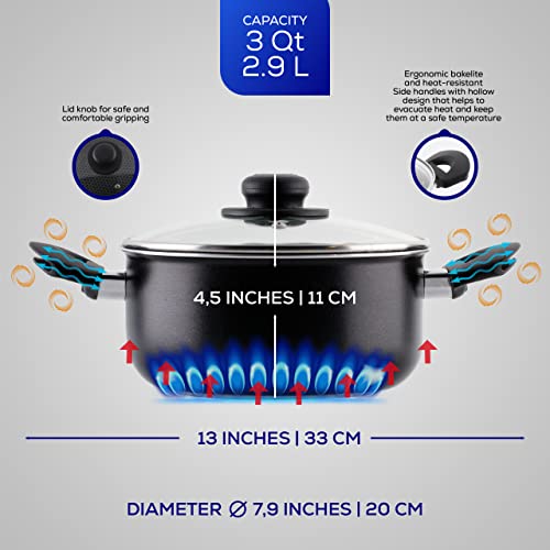 Universal Nonstick Aluminum Stockpot with Glass Lid #TOP27