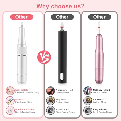 ABZXT Máquina de Broca de Unha Elétrica 45000 Rpm Recarregável Portátil Kit de Broca de Unha Faça Vo