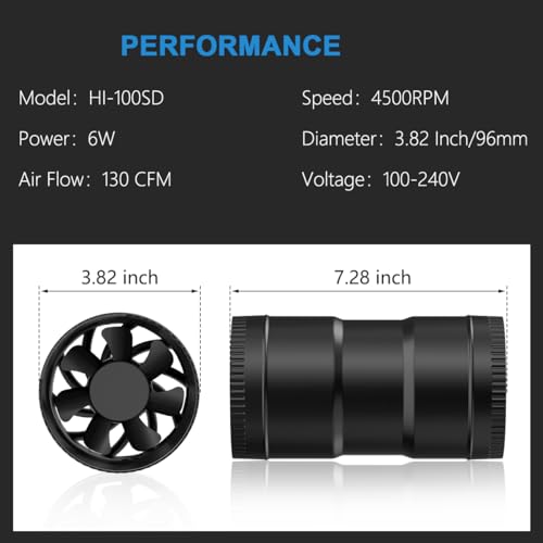 4 Inch Inline Booster Duct Fan with Speed Controller - 130 CFM Airflow with 6W Ultra-Low Power and Low Noise by Hon&Guan - Image 3